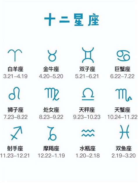 1月21是什麼星座|【十二星座日期/月份表】想要查星座生日是幾號？快。